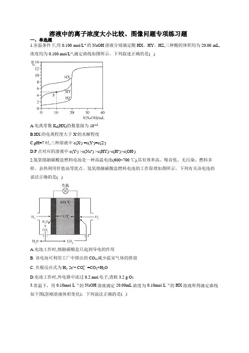 溶液中的离子浓度大小比较、图像问题专项练习题(附答案)