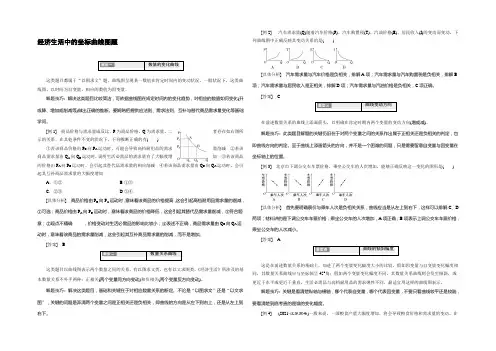 2022高三政治二轮复习：经济生活 经济生活中的坐标曲线图题 Word版含答案