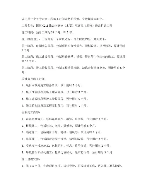 云南工程施工时间表格