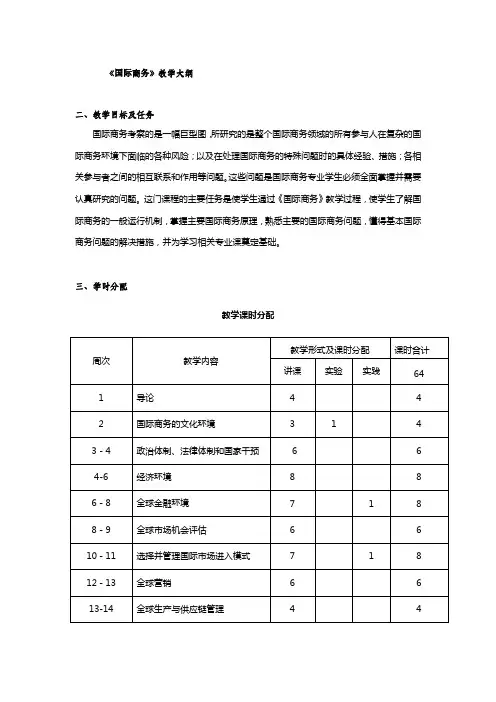 国际商务 教学大纲