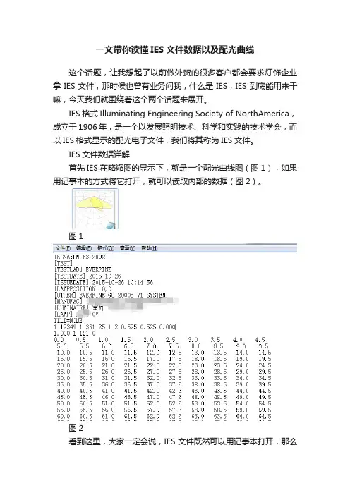 一文带你读懂IES文件数据以及配光曲线