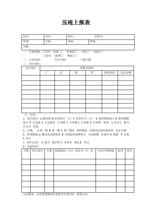 压疮上报表