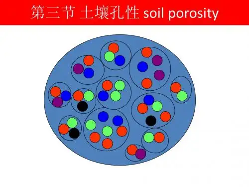 3.3 土壤孔性 soil porosity