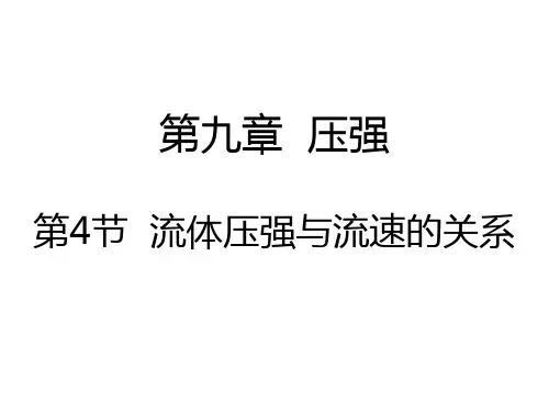 初中物理  流体压强与流速的关系39 人教版优秀课件