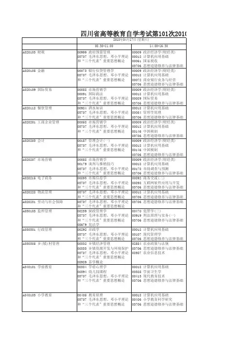 101次四月考试安排