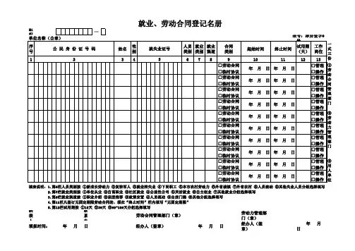 就业、劳动合同登记名册------6号表(免费下载)