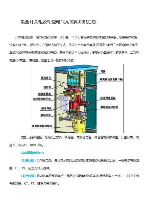 最全开关柜及相应电气元器件知识汇总-低压配电箱柜