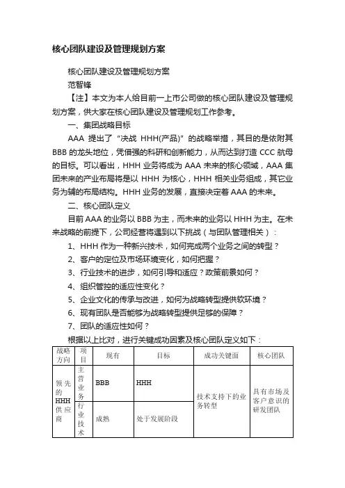 核心团队建设及管理规划方案