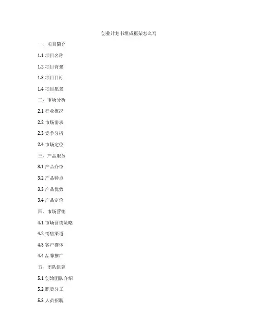 创业计划书组成框架怎么写