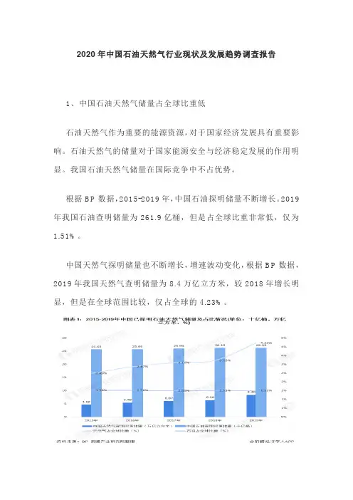 2020年中国石油天然气行业现状及发展趋势调查报告