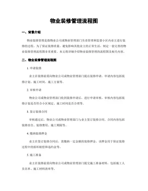 物业装修管理流程图
