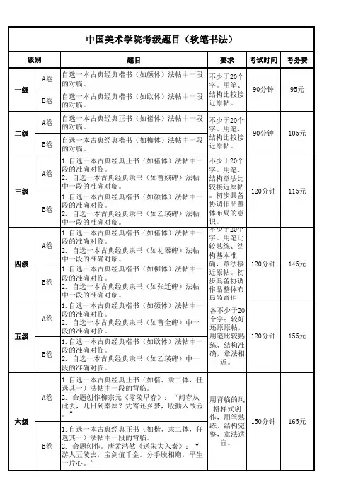 中国美术学院考级题目(软笔书法)