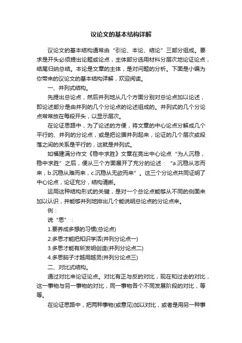 议论文的基本结构详解