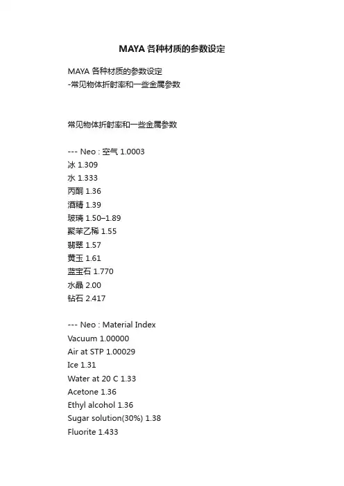 MAYA各种材质的参数设定
