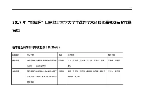 2017年度学生实践和创新成效结果奖励