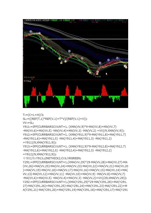 通达信指标公式源码 波段操作的选择 主图 源码