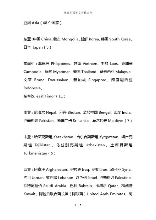 世界各国英文名称大全