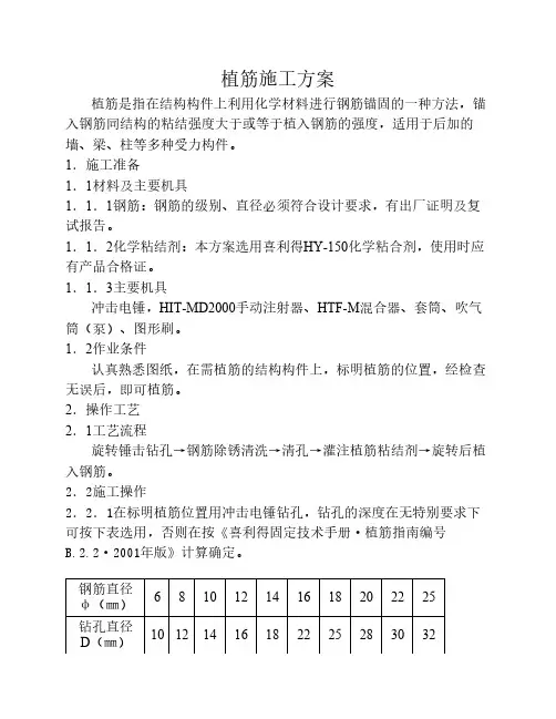 植筋施工方案