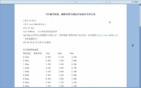 PCB铜厚与线宽及电流的关系2