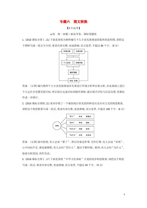 高考语文一轮复习专题六图文转换__模拟训练含解析