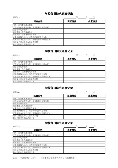 学校每日防火巡查记录表