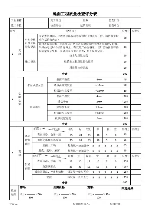 地面工程质量检查评分表