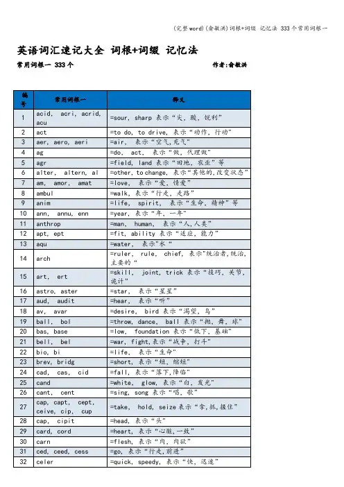 (完整word)(俞敏洪)词根+词缀 记忆法 333个常用词根一