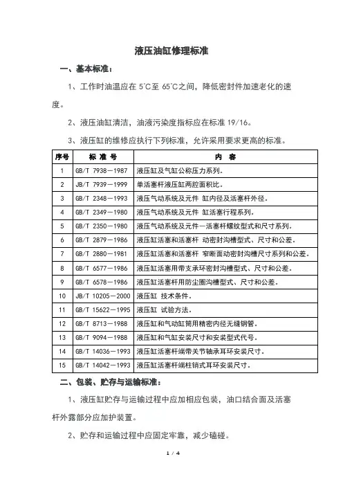 液压油缸修理标准