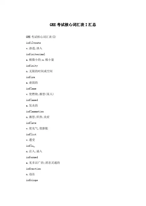 GRE考试核心词汇表I汇总