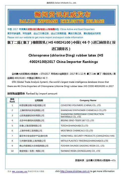 氯丁二烯(氯丁)橡胶胶乳(HS 40024100)2017 中国(46个)进口商排名(按进口额排名)