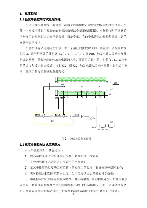 扩散炉温度控制