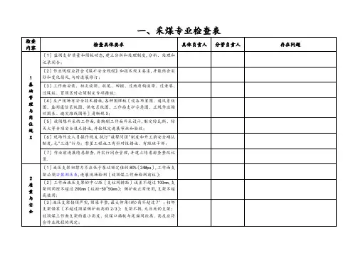 煤矿安全系统检查表整理版