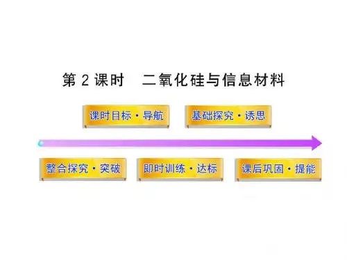 苏教版高中化学必修一课件3.3.2二氧化硅与信息材料 (2)