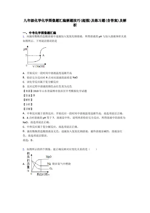 九年级化学化学图像题汇编解题技巧(超强)及练习题(含答案)及解析