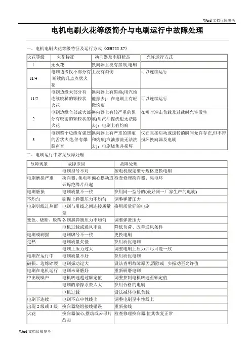 电机电刷火花等级简介与电刷运行中故障处理
