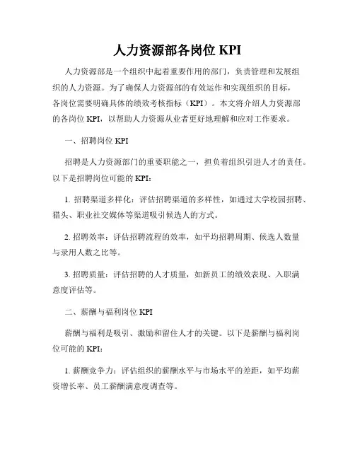 人力资源部各岗位KPI