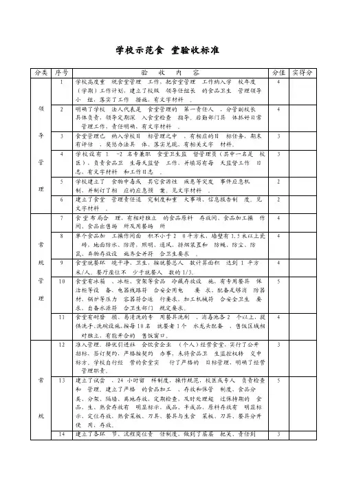 学校示范食堂验收标准
