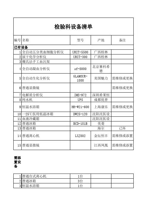 检验科设备清单--