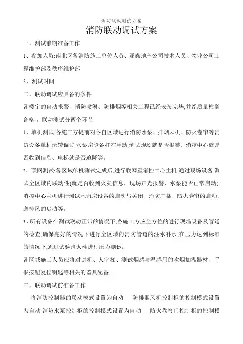 消防联动测试方案