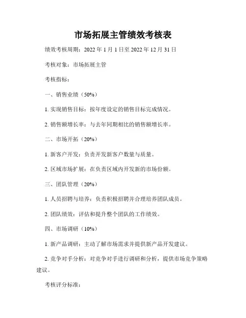 市场拓展主管绩效考核表