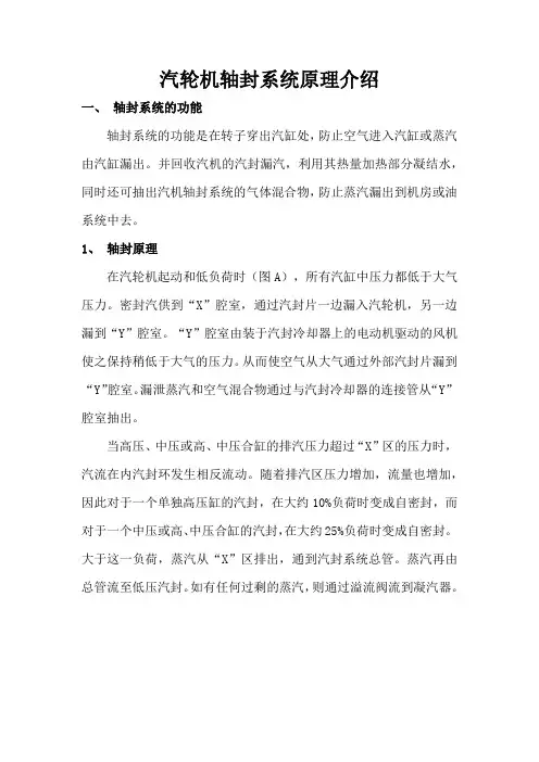 汽轮机轴封系统原理介绍