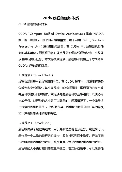 cuda线程的组织体系