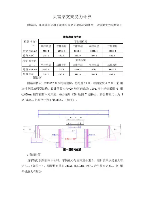 贝雷梁支架受力计算