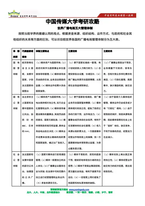 新闻学、传播学考研复习重要资料-世界广播电视五大管理体制分析