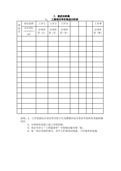 单价分析表.doc