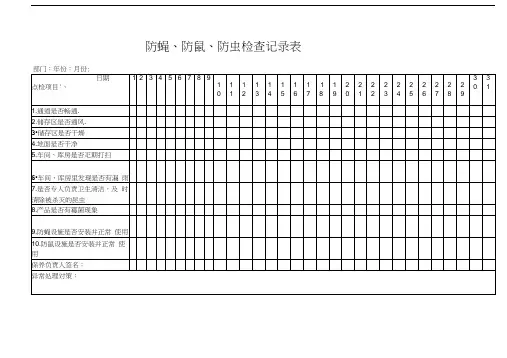 防蝇防鼠防虫情况记录表
