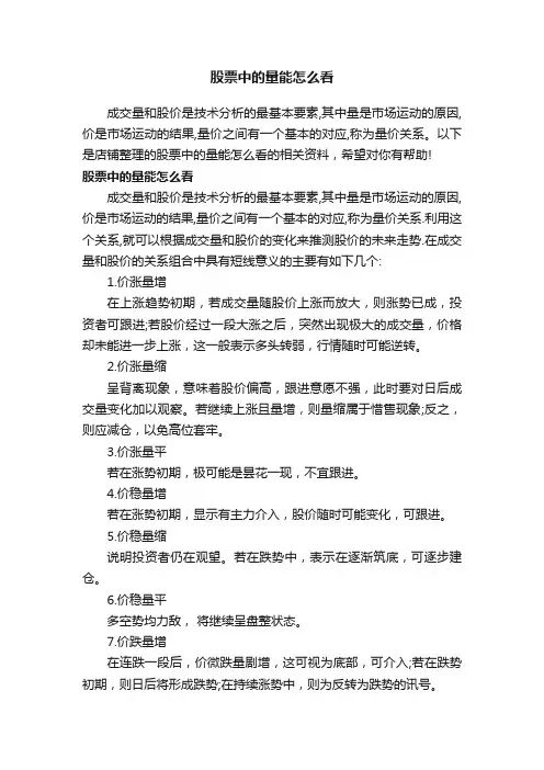 股票中的量能怎么看