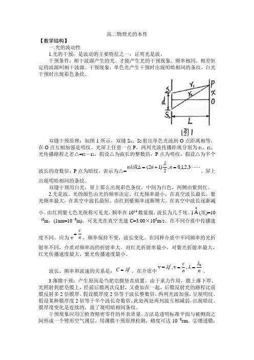 光的本性2