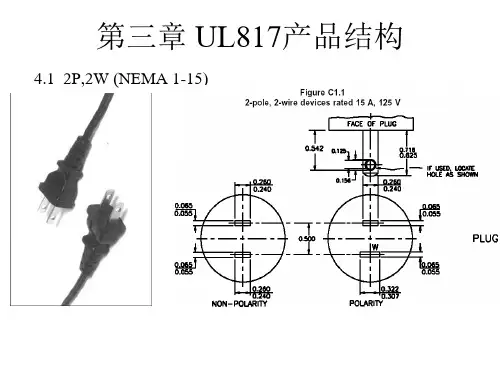 UL817