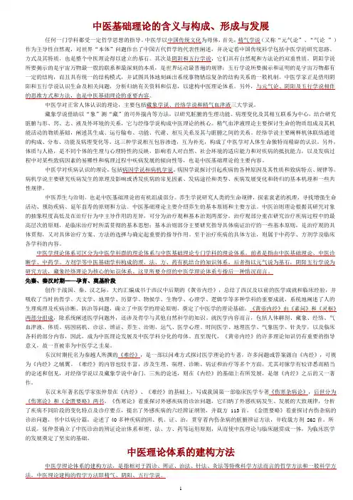 中医基础理论的含义与构成4